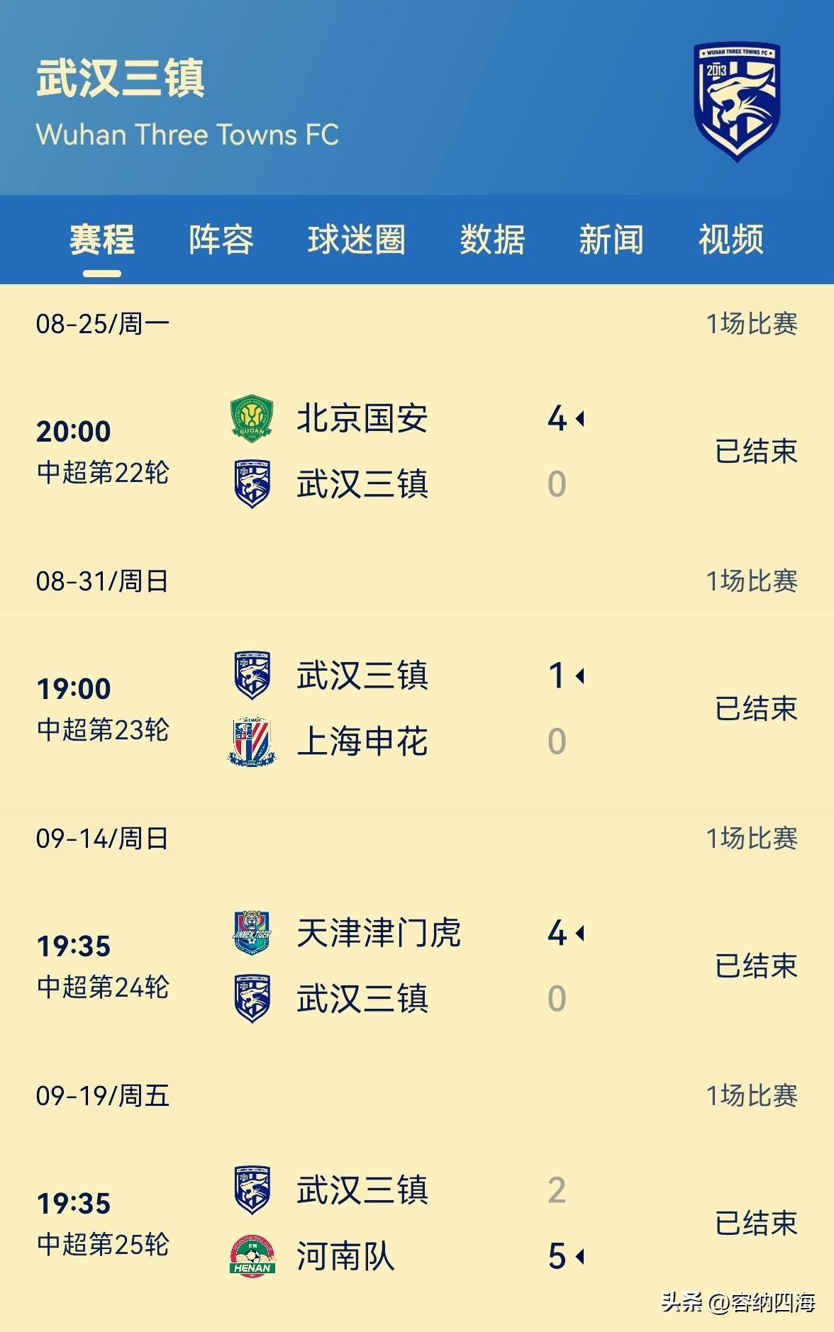 爱游戏入口-包含全明星赛冲刺阶段再迎强敌，武汉三镇临场应变，主帅态度——更衣室稳定，身体对抗强度拉满的词条